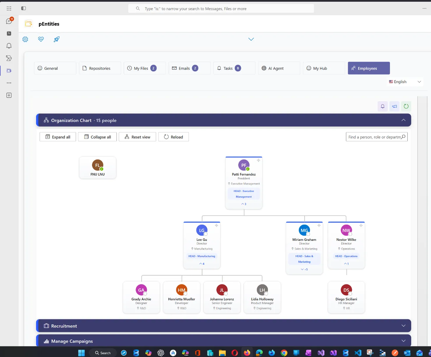 The organizational chart assembled automatically from Microsoft Entra ID