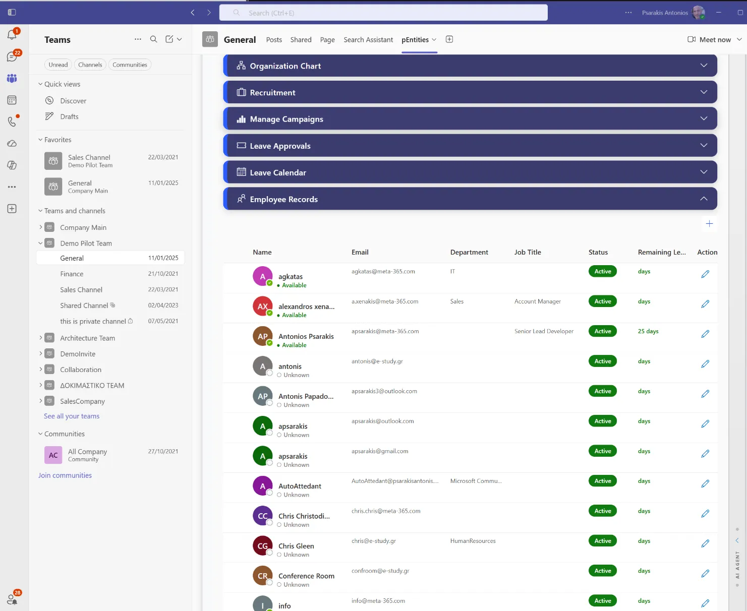 The employee records directory