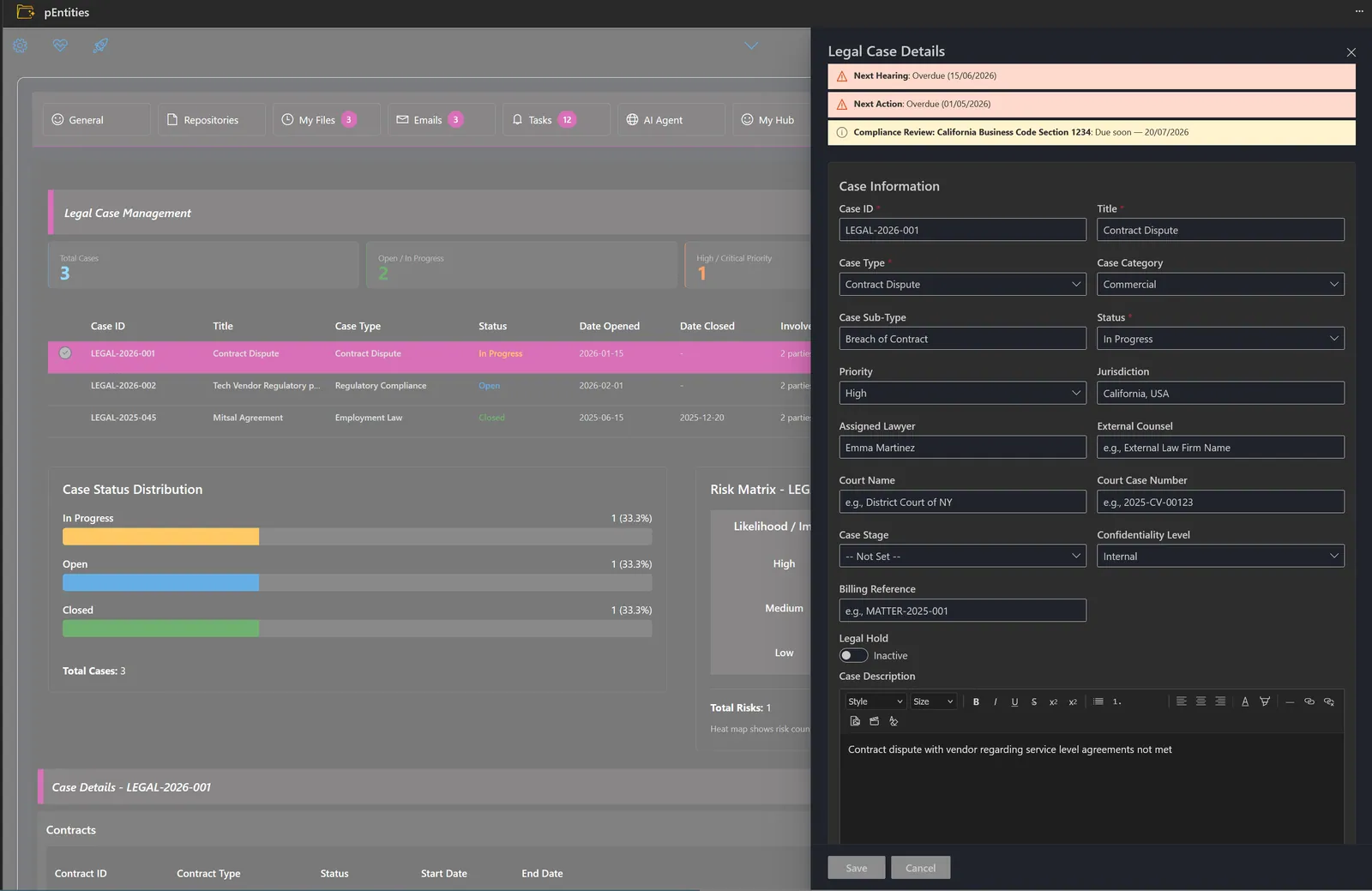Portfolio dashboards